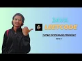 Tuple with Same Product LeetCode Daily Challenge Step-by-Step Solution Java Code