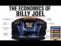 The Economics Of Billy Joel