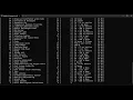 Learn SQL ORDER BY Keyword
