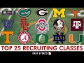 College Football Signing Day Top 25 Recruiting Classes For 2026