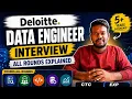 Deloitte Azure Data Engineer interview questions