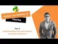 Understanding Class and Instance Variables in Python 3