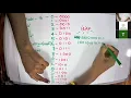 Number systems Codes 7 Segment display Digital Electronics Part 01