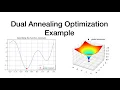 Dual Annealing Optimization Example in Python