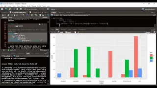 Data Visualization with R Bivariate Graphs datavisr01 4