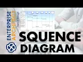 TUTORIAL MEMBUAT UML MEMBUAT UML SEQUENCE DIAGRAM