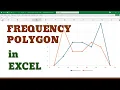 Frequency Polygon Graph in Excel Beginner-Friendly Tutorial