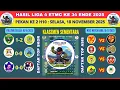 HASIL LIGA 4 ETMC XXXIV ENDE 2025 GRUP F \u0026 G SELASA, 18 NOV 2025 /JADWAL HARI INI RABU, 19 NOV 2025