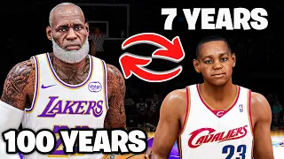 Every Time LeBron Scores He Gets Younger