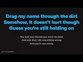 Lewis Capaldi - Forget Me (Piano Karaoke)