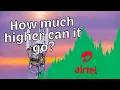 Why I made 400 On This Boring Telekom Stock - AAF Stock Analysis