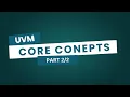 UVM Core Concepts Explained Part 2 Architecture Phasing and Stimulus GrowDV full course