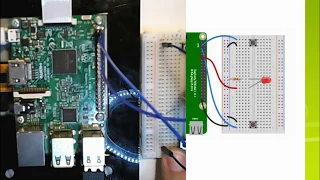 Introduction to GPIO Zero