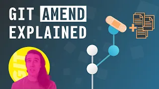 Git Amend Tutorial Rewrite Git History