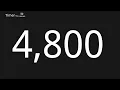 4800 Second Countup Timer