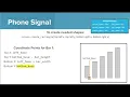 5 Python Graphics - Creating Graphics using Loops