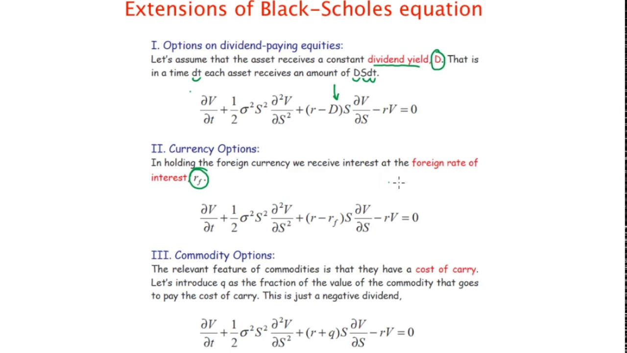 Extensions of Black-Scholes equation