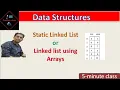 Static Linked List Linked list implementation using array