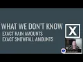 What We Know Don t Know About the Incoming System