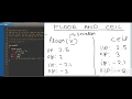 Demonstrating Floor And Ceil Functions in C