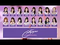 Download Lagu BNK48 – สัญญานะ [Color Coded Lyrics TH/RM/EN]