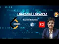 Diagonal Traverse LeetCode 498 A Unique BFS Approach Explained