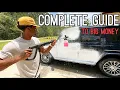 How To Start A Car Detailing Business Complete Guide