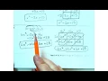 801 Classifying Adding Subtracting Multiplying Polynomial