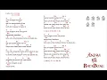 Download Lagu kunci gitar \u0026 lirik lagu | Andra and the BackBone - lebih dari siapapun