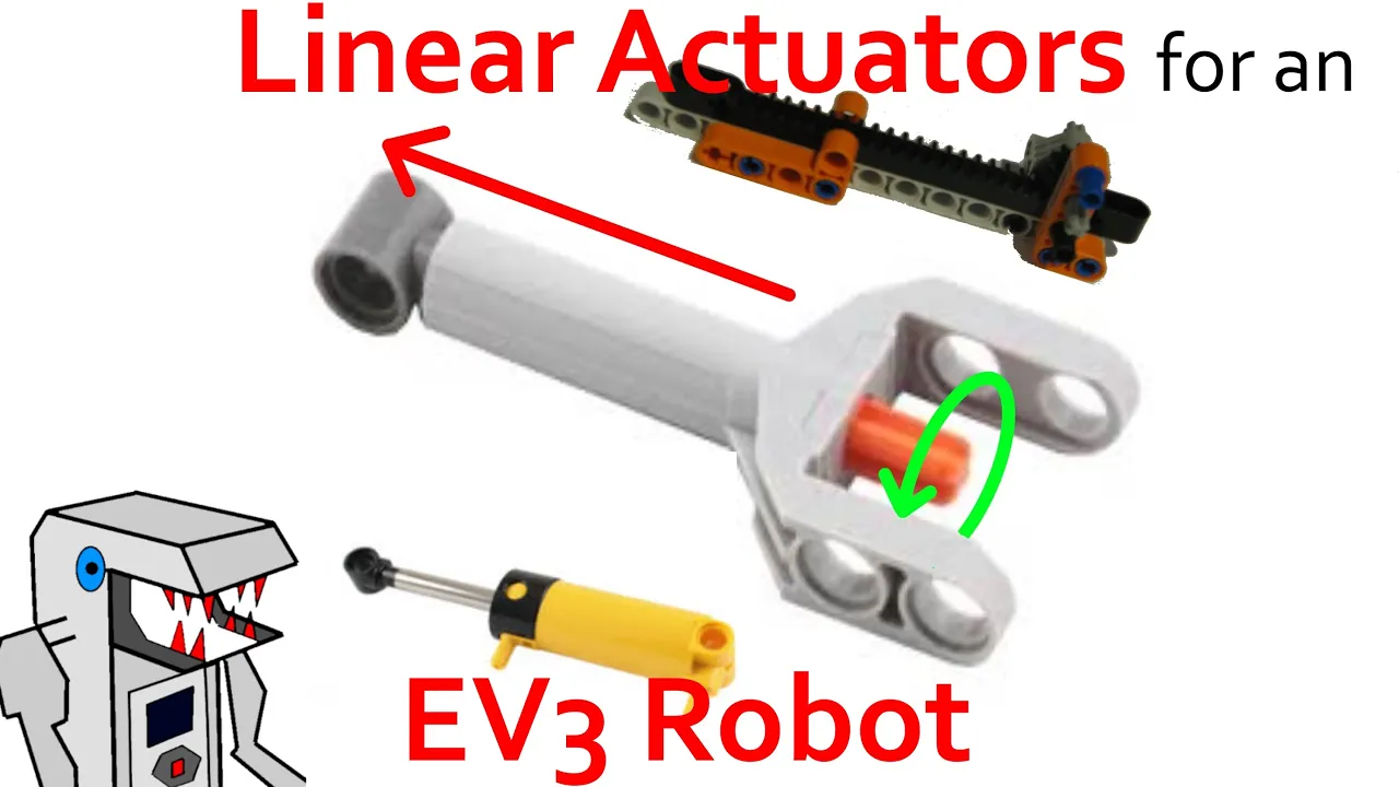 Linear Actuators - What are They and How Can they Help You?
