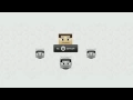 BuyCraft - Bukkit Plugin