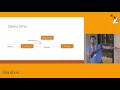 Java 9 - an introduction to project Jigsaw