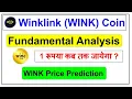 Download Lagu Wink WIN Coin Fundamental Analysis | Wink Coin Price Prediction | Wink Coin News Today