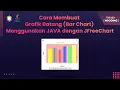 Cara Membaut Grafik Batang Bar Chart Menggunakan JAVA Swing Netbeans dan MySQL dengan JFreeChart