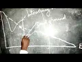 GEOGRAPHY MAP READING EP 8 INTERVISIBILITY