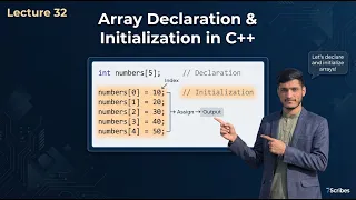 C Array Declaration Initialization Explained Syntax Examples Lecture 32