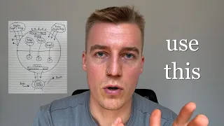 Here’s how to program your subconscious mind