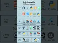 Complete roadmap for developers