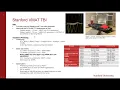 VMAT TBI auto planning with ESAPI