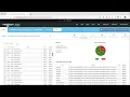 FantasyLabs NBA Contest Dashboard Tutorial The Action Network