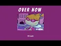[THAISUB] แปลเพลง Over Now - The Weeknd
