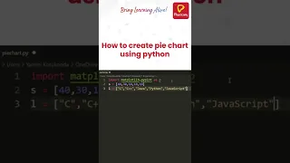 How to Create Pie-Chart Using Python Python Practically