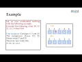 Bubble Sort Insertion Sort Explained with C Code DSA Basics