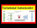 what is variational Autoencoder simplest python code for variational Autoencoder