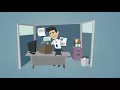 Module 2 Understanding Anger - Anger Management Workshop