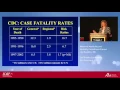 Maternal Morbidity and Mortality Anesthesia Causes - Joy Hawkins MD