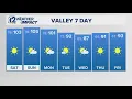 Saturday morning Arizona forecast for 25
