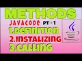 functions and methods part 1 by telugu programming tutorial learning successfully