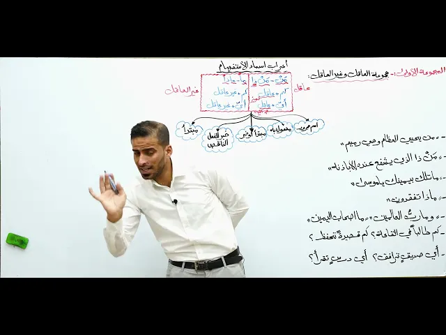 ⁣الحلقة 8 / الاستفهام ( اعراب اسماء الاستفهام ج 1) - الاستاذ عمار السلامي