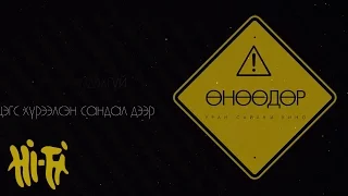 The Compass - Jil Bur /Official Lyrics Video/